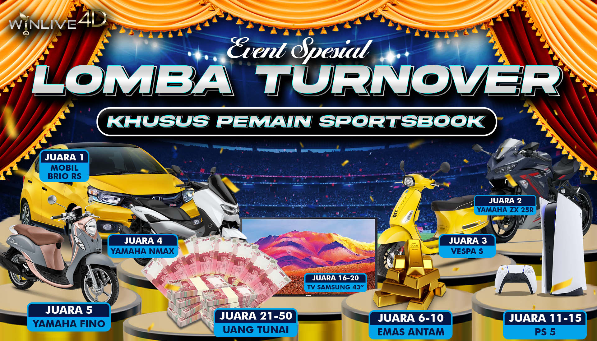 Daftar Pemenang Lomba Turn Over Mingguan Winlive4D